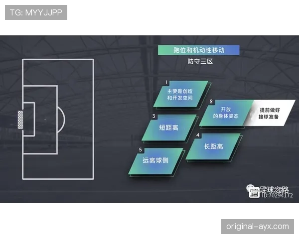 有利进攻原则在足球判罚中如何灵活应用？规则细节全解析