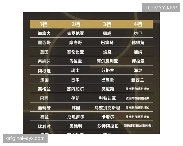阿尔及利亚2026世界杯阵容预测：沙漠之狐能否再现北非荣光